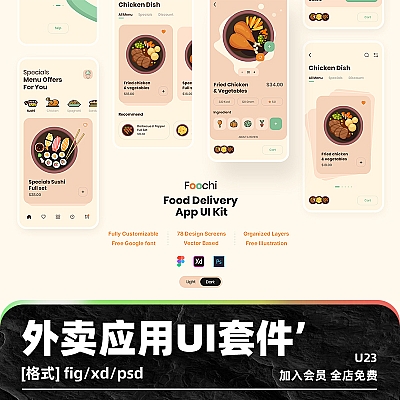 Foochi – Food Delivery App UI Kit figma外卖应用程序UI套件模板手机app界面设计psd分层素材下载xd U23