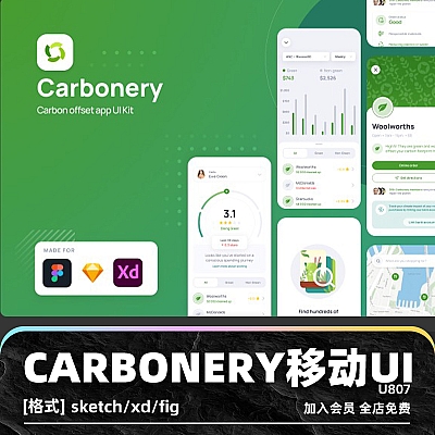 Carbonery Mobile UI Kit Carbonery移动UI套件模板Sketch自定义Figma全局文本和颜色样式Xd U807