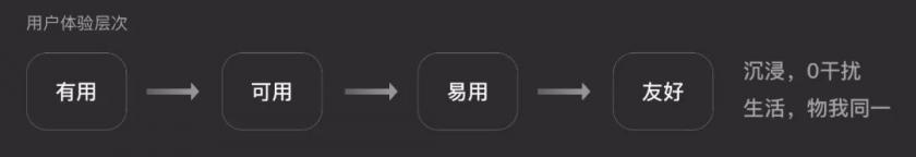 如何做好阅读体验设计？来看vivo浏览器的改版实战案例