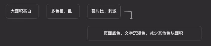 如何做好阅读体验设计？来看vivo浏览器的改版实战案例