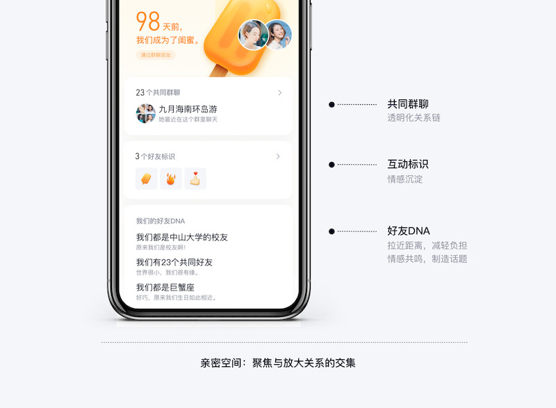 QQ亲密关系 5.jpg