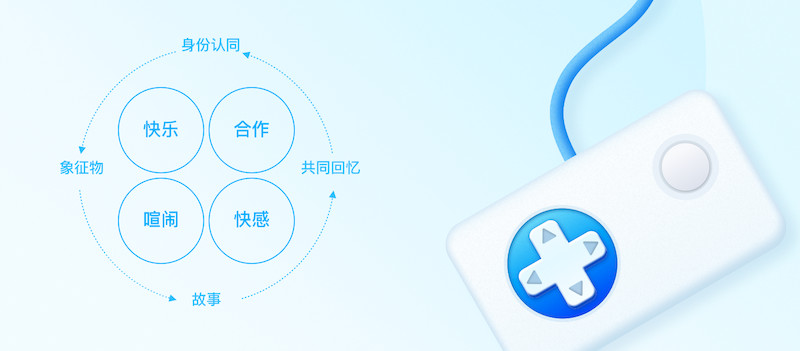 QQ亲密关系 7.jpg