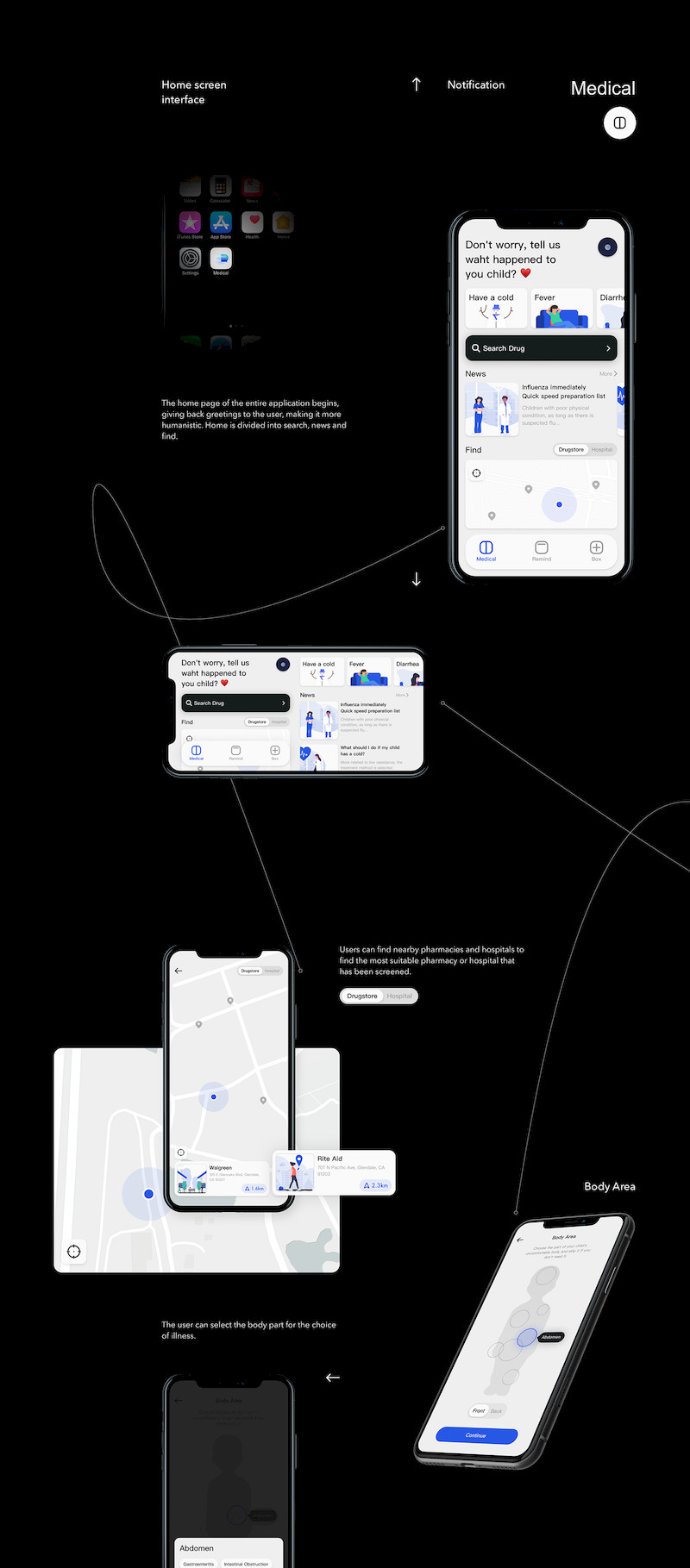 Medical Concept Application 3.jpg