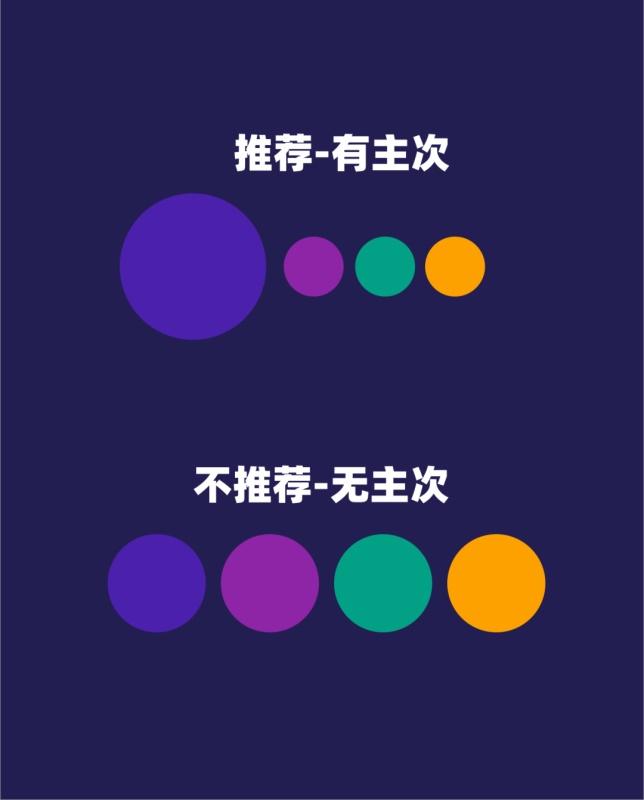 新人如何用好色卡？来看腾讯设计师总结的 3 个要点！
