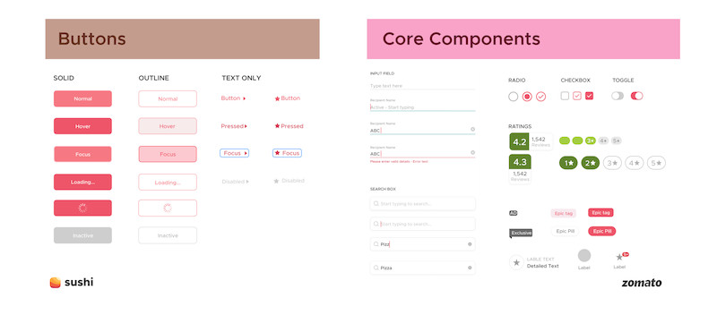 Zomato’s new Sushi Design System 9.jpg