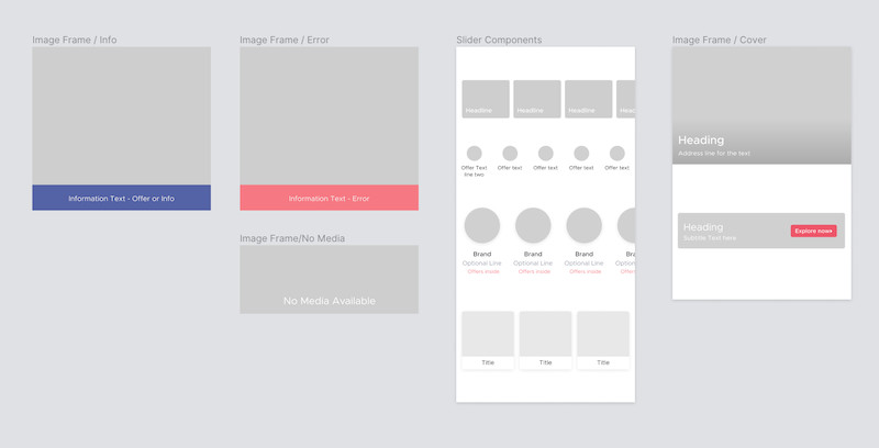 Zomato’s new Sushi Design System 3.jpg
