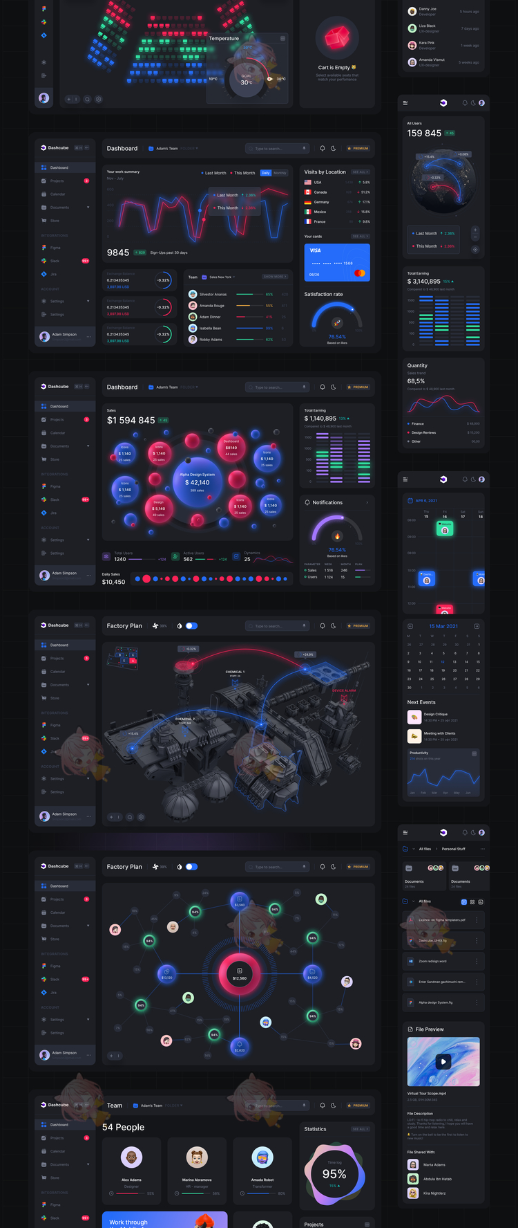 Dashcube - Dashboard Ui Kit