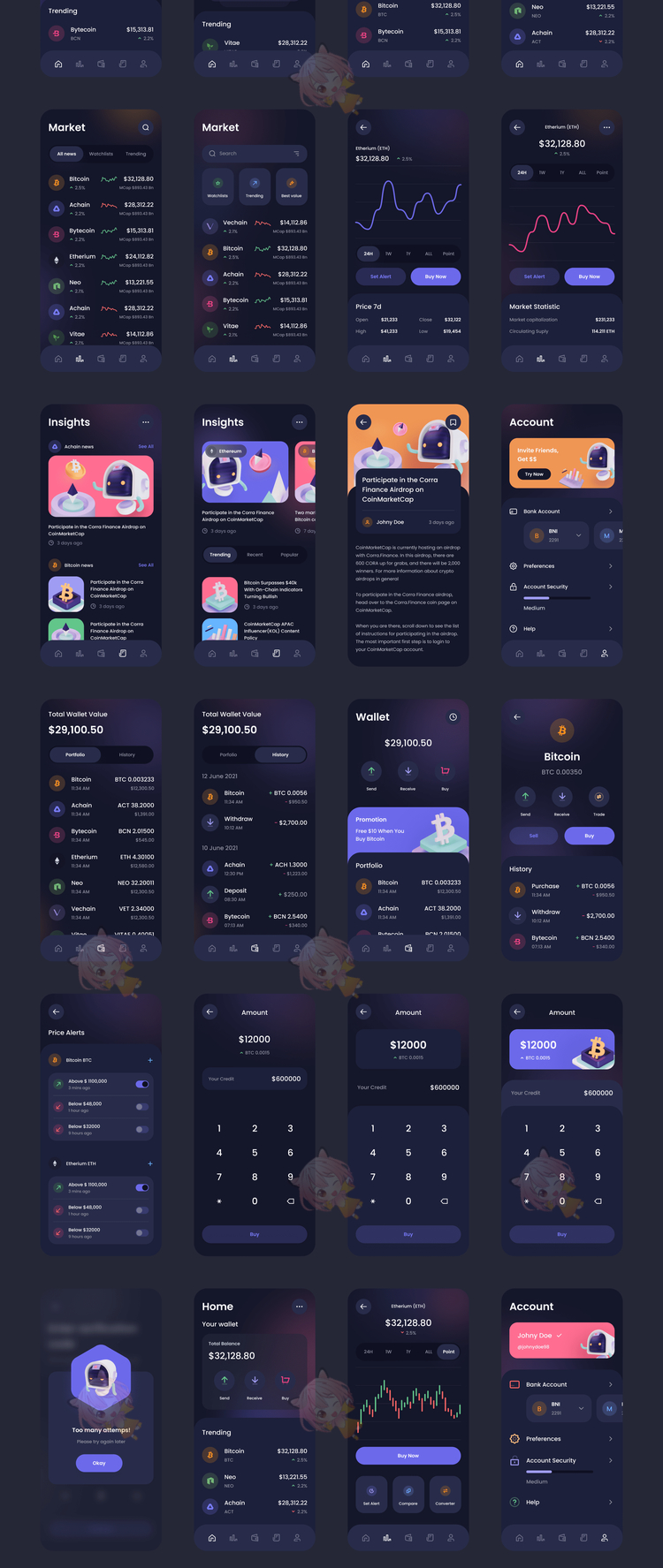 Robot Wallet – Crypto iOS UI Kit