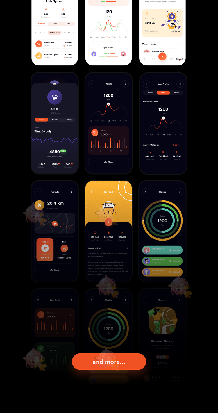 CaFit Fitness UI Kit