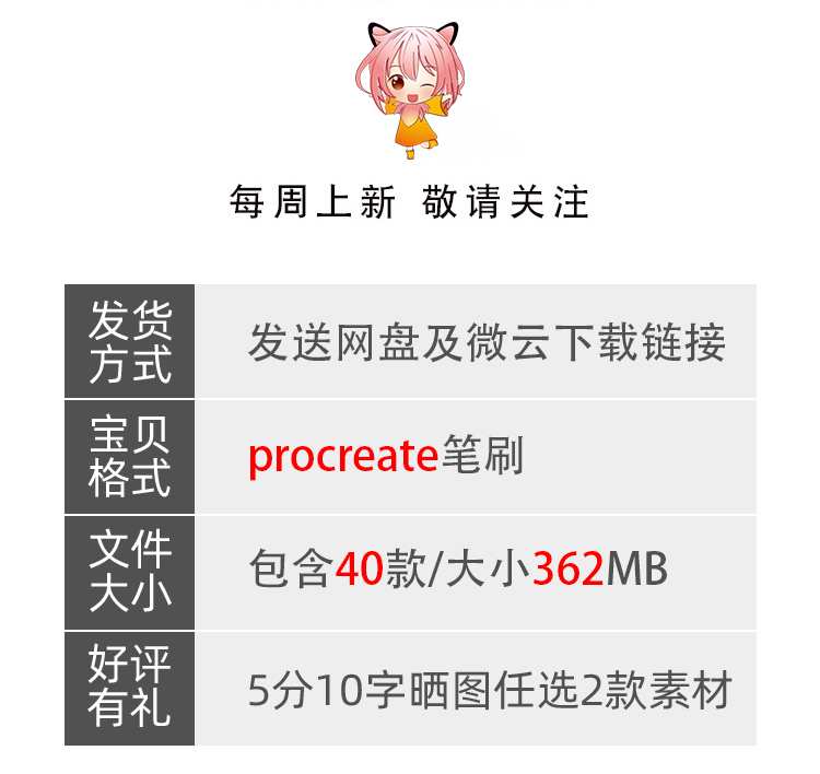 水彩Procreate画笔颜料笔刷纸纹画布绘画大师级画板设计素材BP314