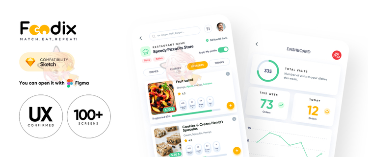 食品技术交付Figma应用程序UI套件UX流程Sketch定制订购取货送货U501
