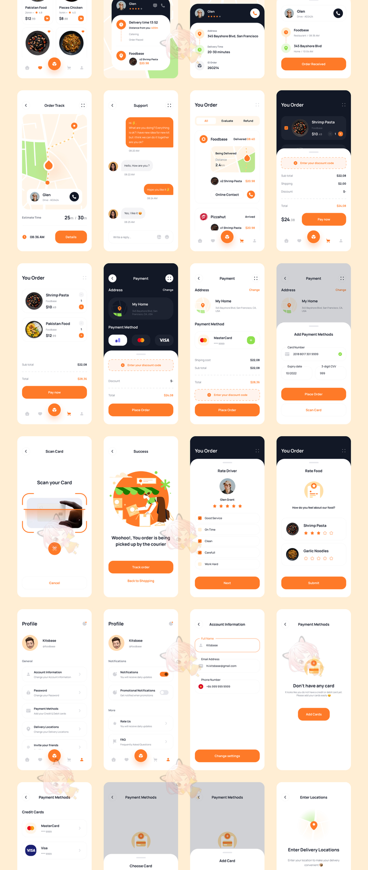 fig外卖用户界面工具UI套件Sketch可定制Figma食品配送xd浅色深色U504