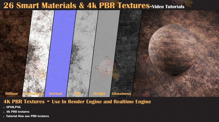 spsm智能材质4K PBR纹理视频教程木材生锈金属青铜腐蚀铁金3D贴图C4421