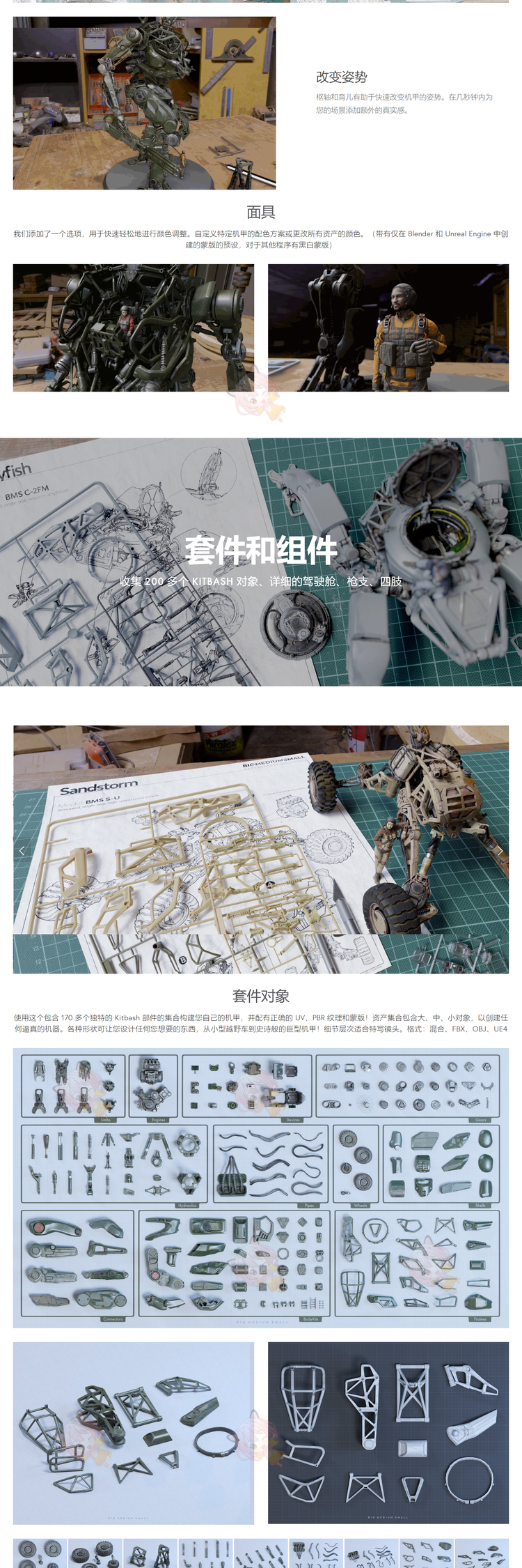 C4D机甲机器人硬表面套件人物角色3D模型blender渲染fbx建模obj设计maya素材UE4源文件C4454
