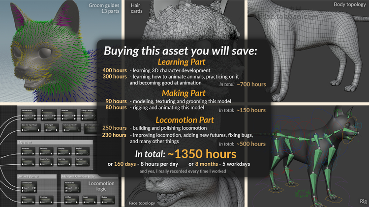 UE4猫咪3D模型虚拟引擎游戏资产卡通动画可爱动物设计素材源文件B92