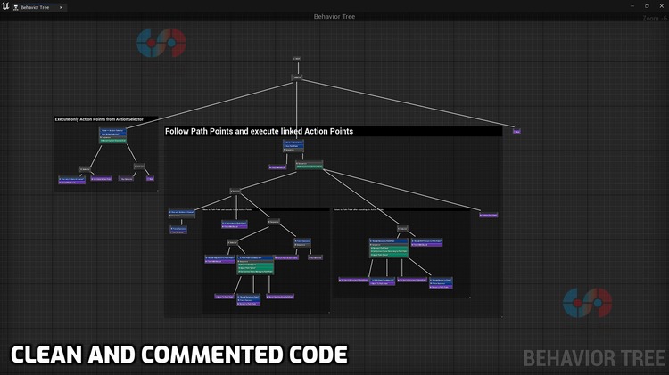 UE4虚幻5动态人工智能系统NPC人物角色扮演游戏可扩展工具UE5插件C4676