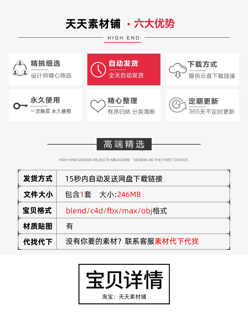 C4D中世纪图书馆木制书架橱柜椅子书桌blend垃圾桶obj模型max建模C5254