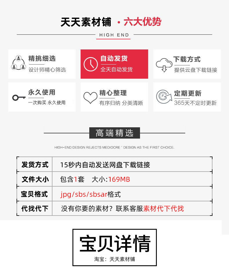 sp科幻机械硬表面墙壁AO法线置换高度纹理材质贴图c4d阿尔法素材C5465